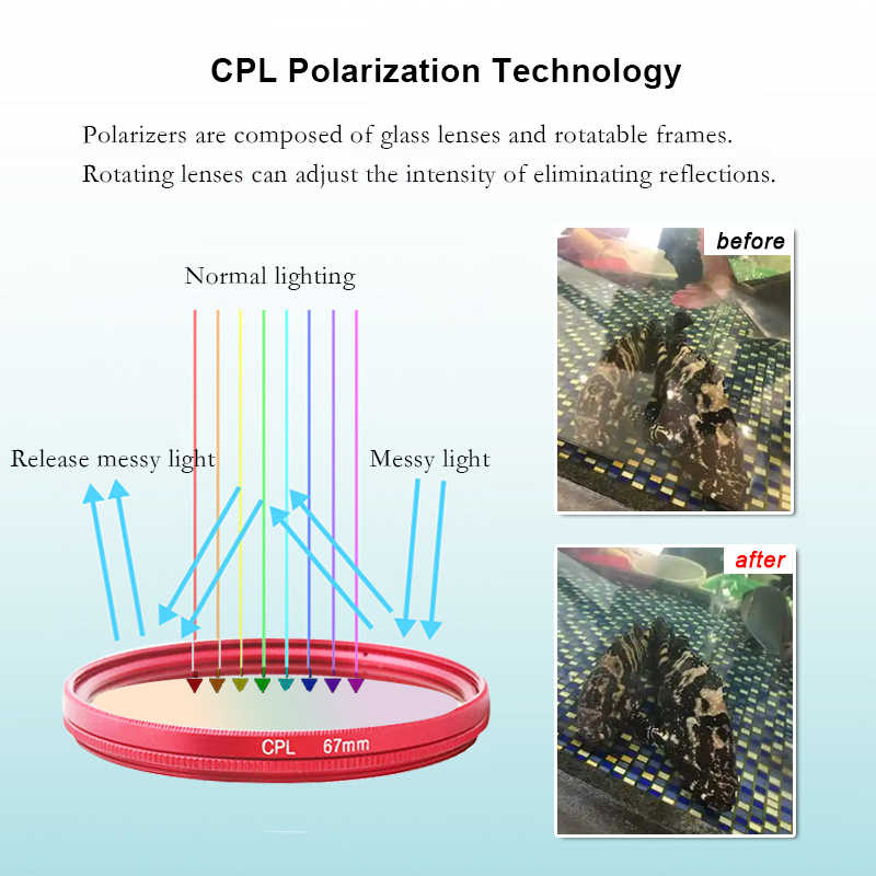 CPL Filter Anti Glare 52mm 67m - Photography Is ulasan dan harga
