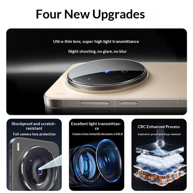 3D Full Glue Back Camera Lens  - Photography Vivo X300 Pro ulasan dan harga